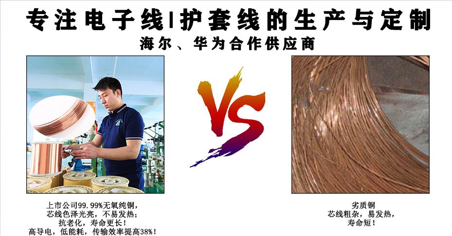 汽車低壓電線 導(dǎo)體 汽車低壓電線 導(dǎo)體