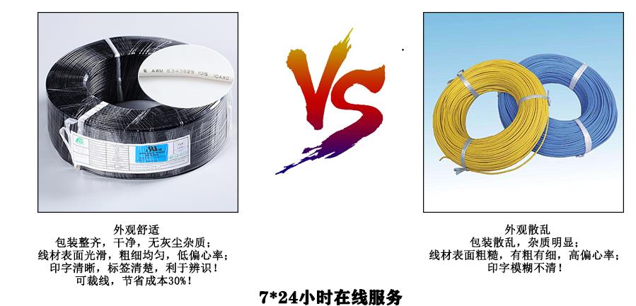 汽車低壓電線 辰安 汽車低壓電線 辰安