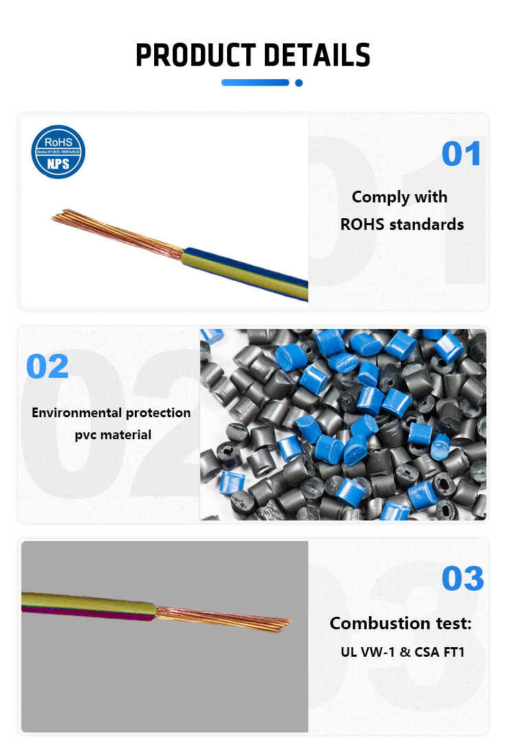 絕緣防火電纜 絕緣防火電纜