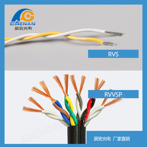 RVS與RVVP RVS與RVVP