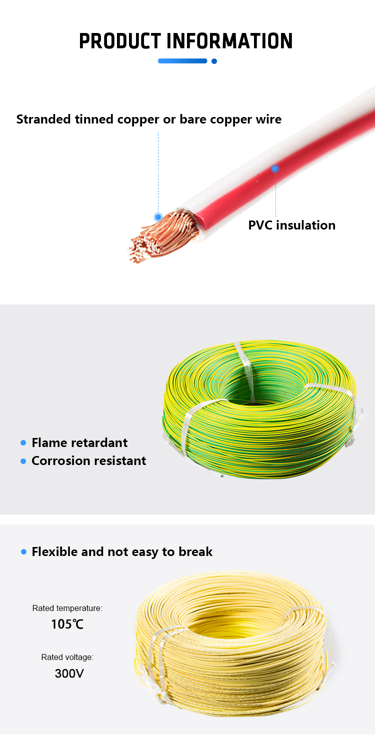家用電線 家用電線